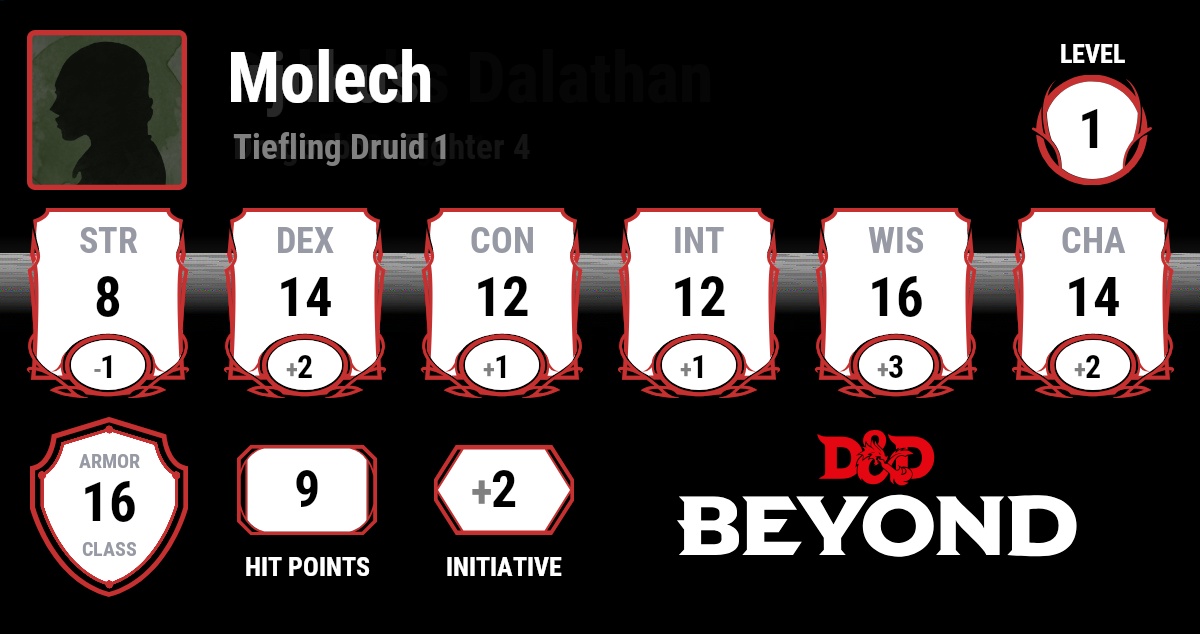 Molech - D&D Beyond