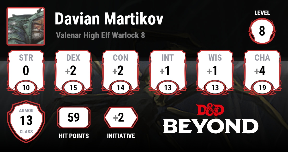 Davian Martikov - D&D Beyond