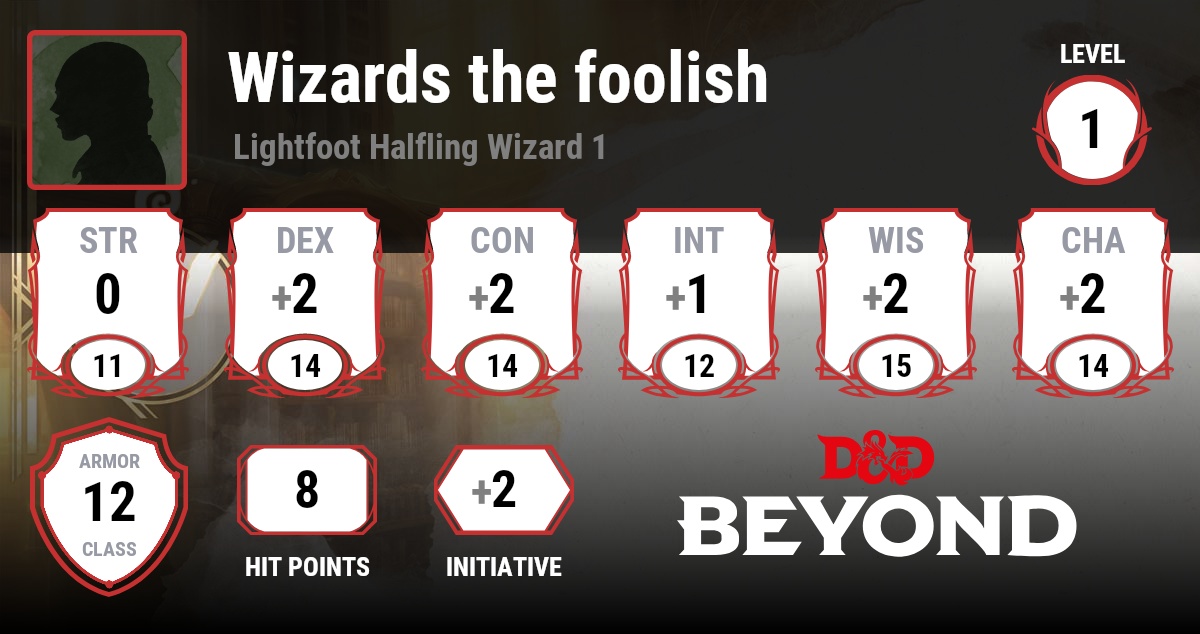 wizards-the-foolish-d-d-beyond