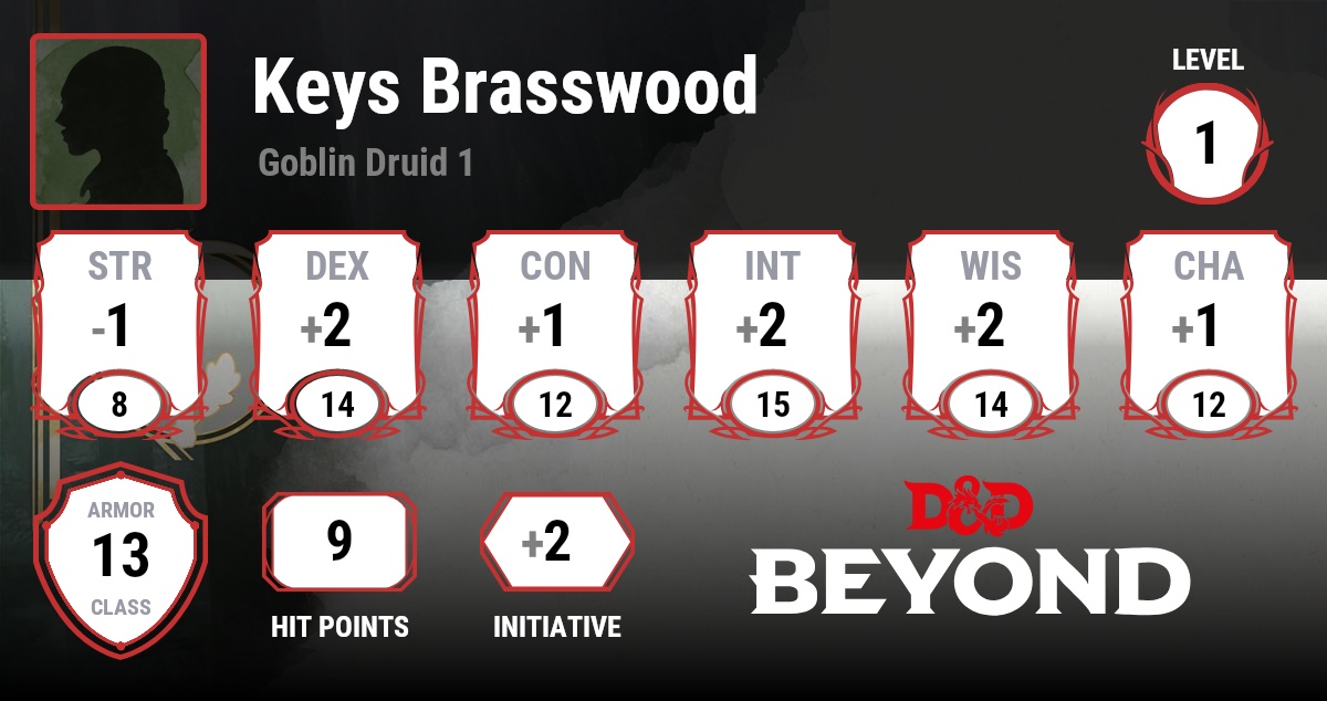 Keys Brasswood D&D Beyond