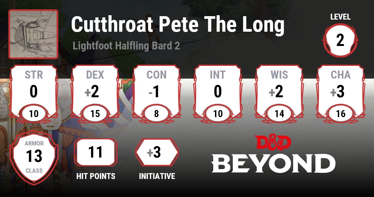 cutthroat-pete-the-long-d-d-beyond