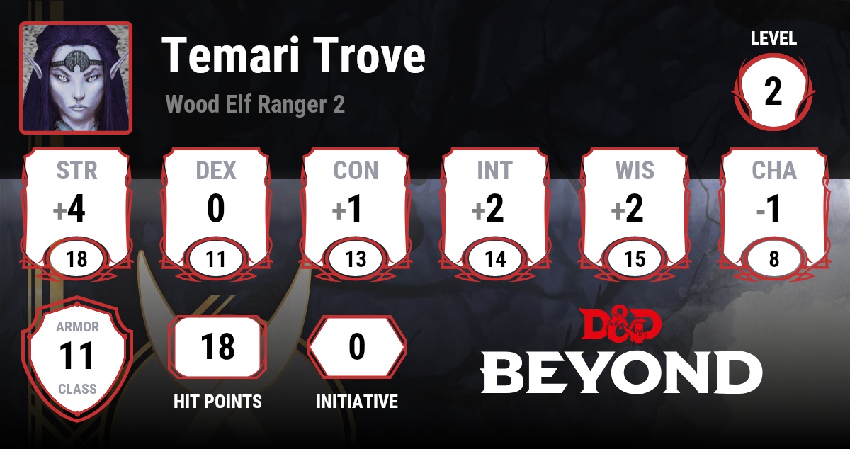 Temari Trove D&D Beyond