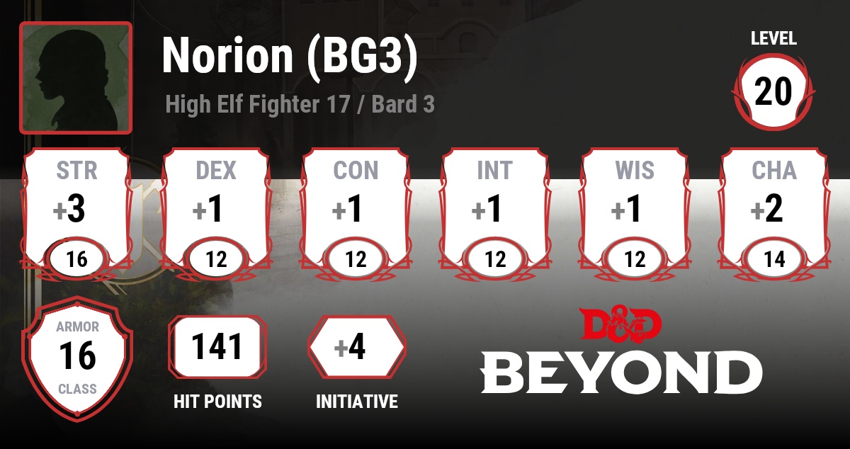 Norion (BG3) D&D Beyond