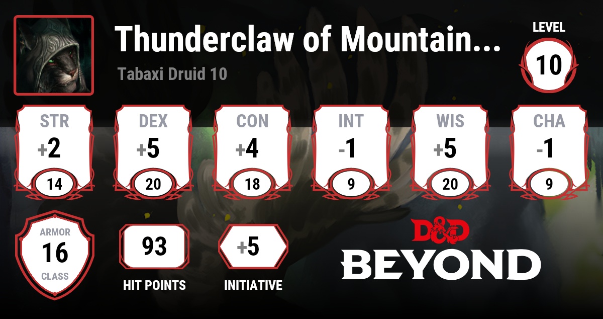 Thunderclaw of MountainTop "Thunder" - D&D Beyond