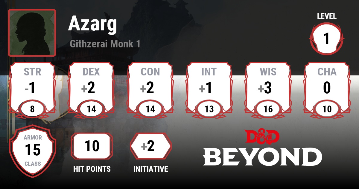 Azarg - D&D Beyond