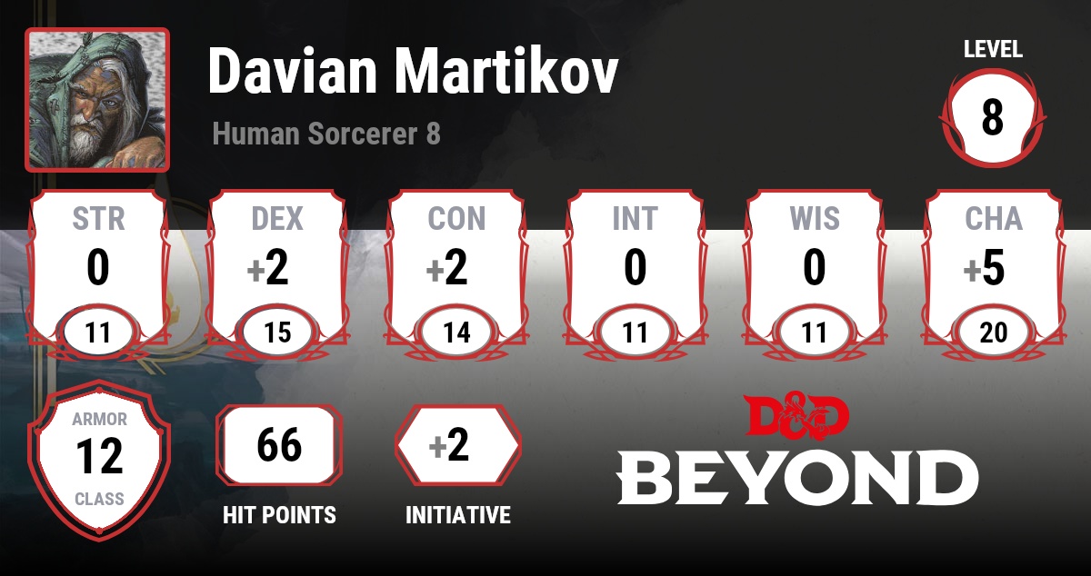 Davian Martikov - D&D Beyond