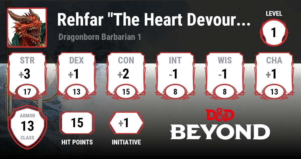 Rehfar The Heart Devourer Dandd Beyond